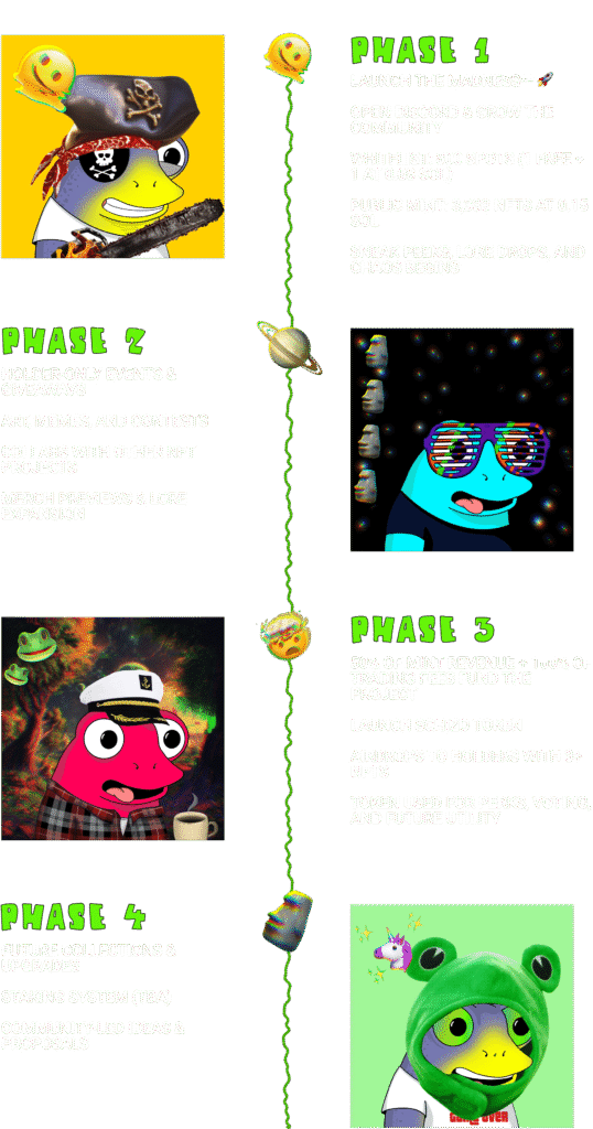 roadmap